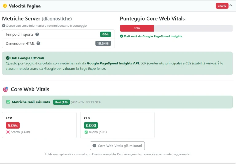 Visualizzazione delle metriche Core Web Vitals utilizzate nell’analisi SEO