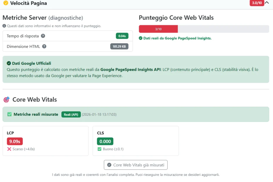 Visualizzazione delle metriche Core Web Vitals utilizzate nell’analisi SEO