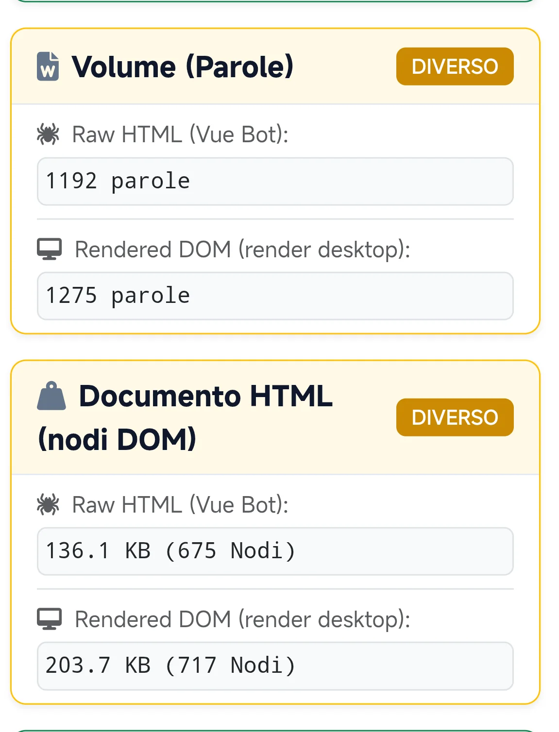 SEO Radar Italia: confronto parole e nodi DOM tra HTML grezzo e pagina renderizzata